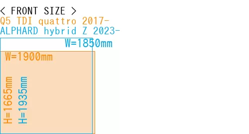 #Q5 TDI quattro 2017- + ALPHARD hybrid Z 2023-